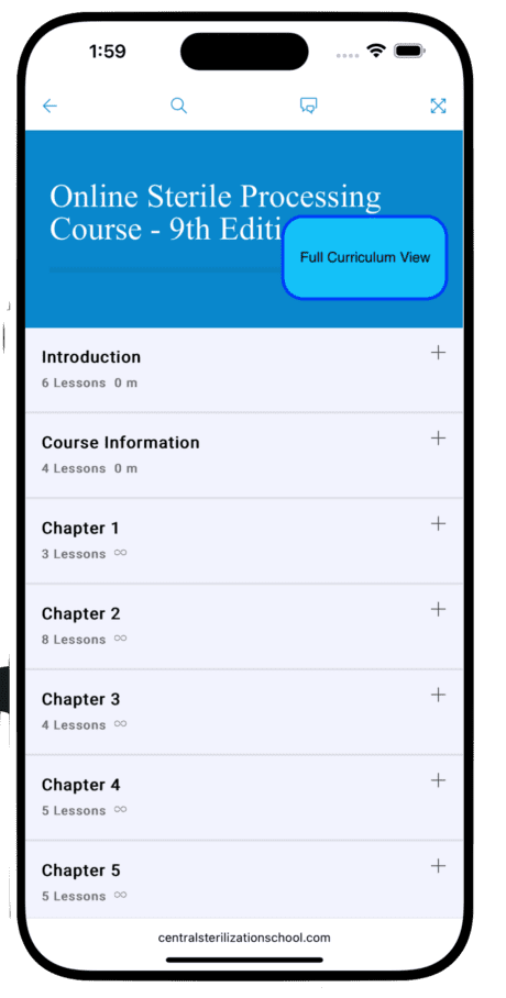 Full Curriculum View