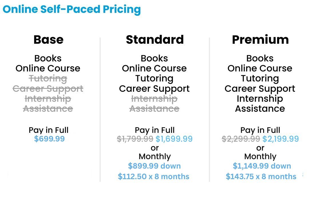 Online-Mobile-Pricing